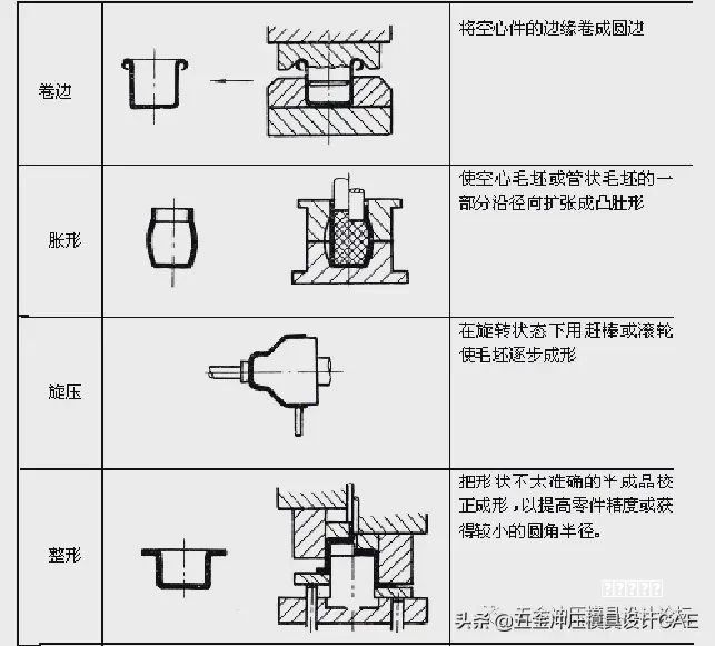 跨境电商助力重庆大足五金“闯”世界